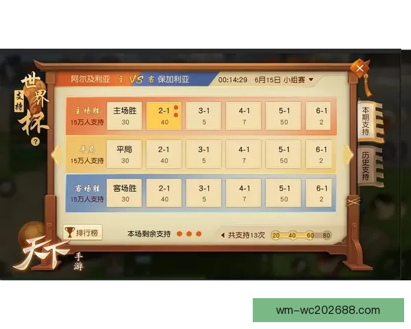 世界杯竞猜平台排名推荐哪家更靠谱值得信赖的选择